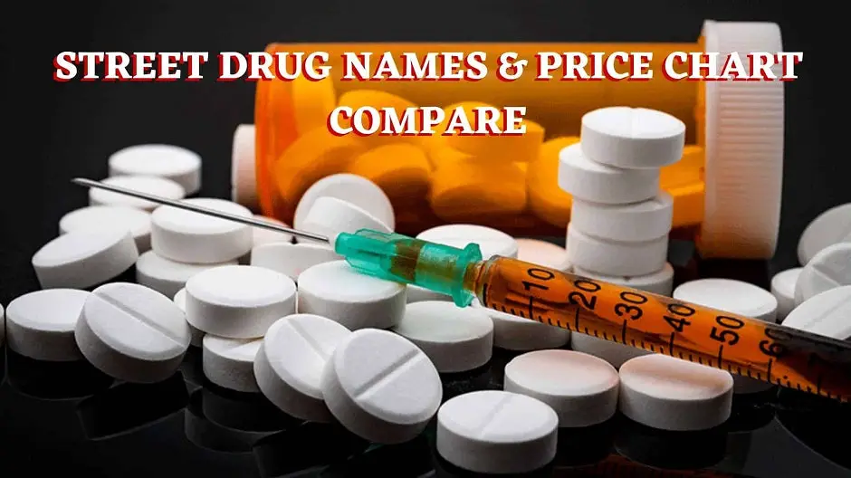 Street Drug Names and Price Chart: Compare