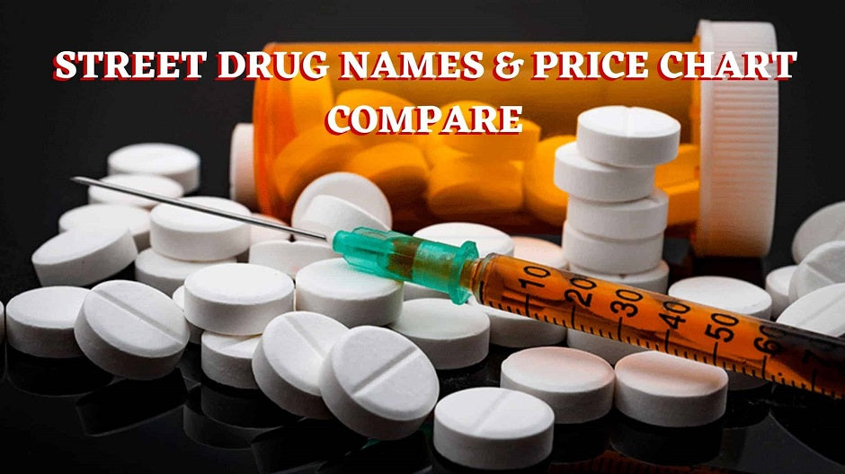 Street Drug Names and Price Chart: Compare