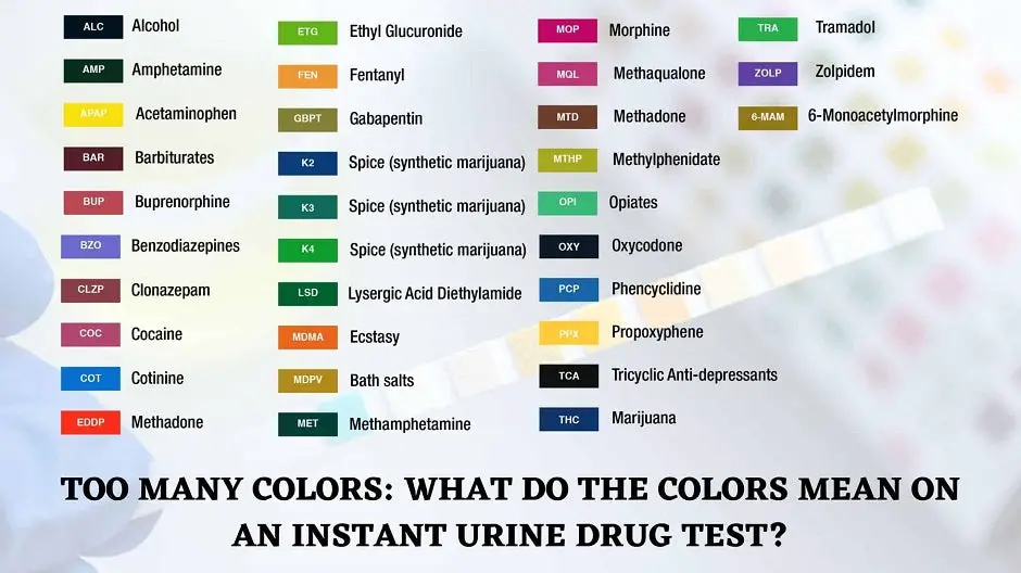 What Do The Colors Mean On An Instant Urine Drug Test?
