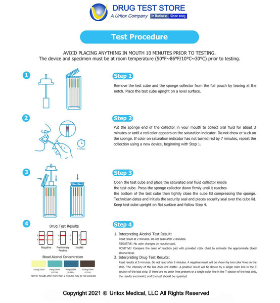step by step instructions showing how to use the 6 panel swab drug test kits.