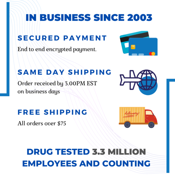 5Panel Urine Drug Testing Kits for Employers (25pcs)